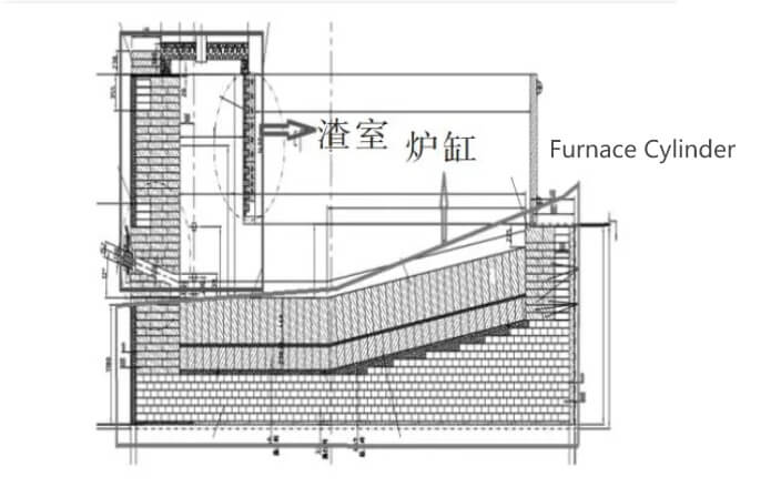 furnace cylinder